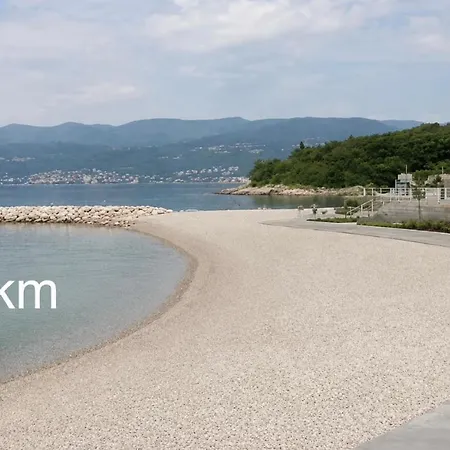 55 * Rijeka